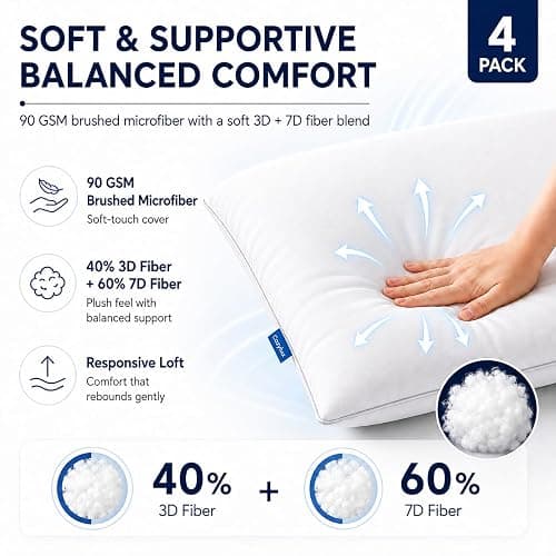 CozyLux Bed Pillows Standard Size Set of 4, 18" x 26", Medium Support | Soft Supportive Down-Alternative Pillows for Side, Back & Stomach Sleepers, OEKO-TEX Certified, Hotel Quality, Washable thumbnail 3