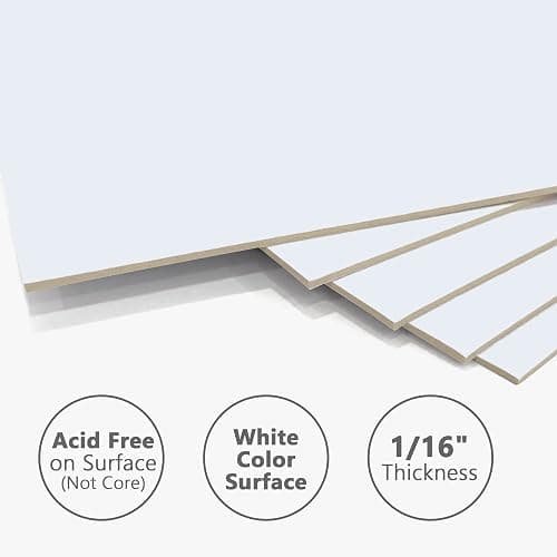 Somime 25 Pack Backing Boards Only - 18x24 Uncut White Mats Matboards, Acid Free & White Core Backerboards, Ideal for Photos/Pictures/Prints/Frames/Arts thumbnail 4