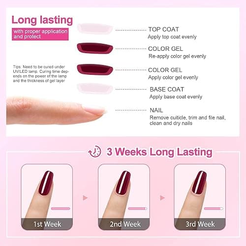 Vishine Gelpolish Professional UV LED Soak Off Varnish Color Gel Nail Polish Manicure Salon Pure White (1433) thumbnail 9