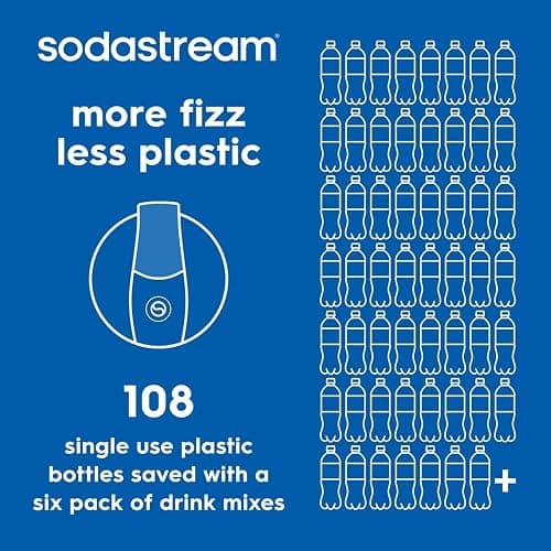 Sodastream Syrup Mixed Pack, Pepsi MAX, Cherry, Lime & 7UP Zero Fizzy Water Flavouring Syrup, Sugar Free Sparkling Drink Mix, Official Pepsi & 7UP Flavours, 4 x 440ml Multipack, Makes Up to 36L thumbnail 6