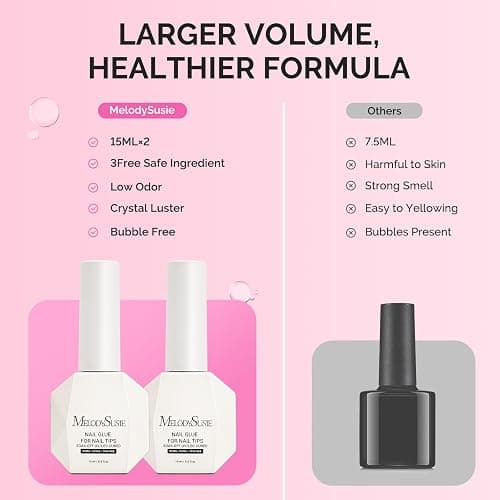 MelodySusie 3Free 5 in 1 Nail Glue Gel for False Nail Tips, NO Hema HPMA TPO, Super Sticky and Strong Adhesion, Rhinestone, Blooming Gel, Base Coat, UV Lamp Curing Needed,2 Pcs 15ml | NO Hema HPMA TPO,Sticky and Strong Adhesion,Rhinestone,Blooming Gel,Base Coat,UV Lamp Curing Needed,2 Pcs 15ml thumbnail 6