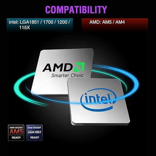 Vetroo V360 Liquid CPU Cooler, 3X 120mm Addressable RGB Pump & PWM Fans, 360mm Radiator 290W TDP AIO Water Cooling w/Controller Hub for Intel LGA 1851/1700/1200 AMD AM5/AM4, for Gaming Console - White thumbnail 6