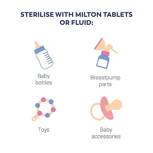 Milton Cold Water Steriliser (White), Packaging may vary - Cold water sterilise thumbnail 5