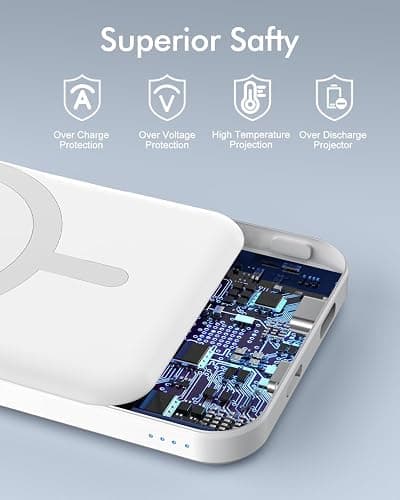 podoru for Magsafe Battery Pack, 5000mAh Magnetic Power Bank with Type-C Cable 20W PD Fast Charging Lighting Input Wireless Portable Charger for iPhone 17/16/15/14/13/12/ All Series-White thumbnail 7