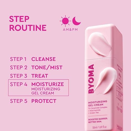 BYOMA Moisturizing Gel Cream - Barrier Repair Cream/Gel Face Lotion with Niacinamide and Green Tea - Ceramide Face Moisturizer for Dry Skin - Alcohol Free, Oil Free Face Moisturizer - 1.69 fl. oz thumbnail 6
