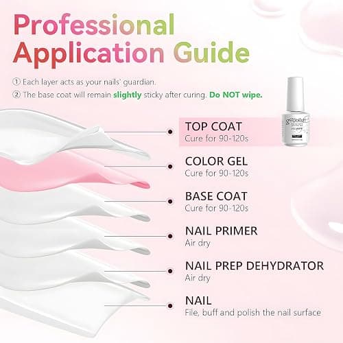 Vishine Top Coat- 15ML No Wipe Top Coat Gel Nail Polish High Gloss Shine Finish Long Lasting Home DIY Professional Manicure thumbnail 5