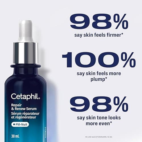 CETAPHIL Repair & Renew Night Serum for Stressed Sensitive Skin with Gallic Acid & Vitamin E, PM Face Serum, Repairs Skin Barrier Overnight, Dermatologist Recommended, 1 fl oz Dropper Bottle thumbnail 3