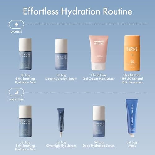 Summer Fridays Mini Jet Lag Mask - Hydrating Overnight Face Mask, Moisturizer + Eye Cream - Enriched with Hyaluronic Acid, Niacinamide, + Antioxidants - Multitasking Travel Size Skin Care (1 Oz) thumbnail 9