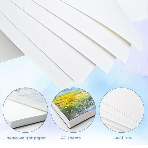 Artecho Watercolour Paper A4 Pad 40 Sheets with Watercolour Brush and Pencil, Water Colour Paper 300gsm, Art Paper Pad, Watercolour Sketchbook for Painting, Drawing, Sketching and Mixed Media thumbnail 3