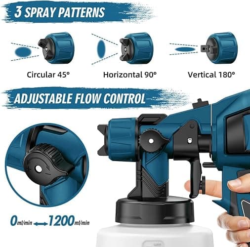 Paint Sprayer Tool 1000W High Power Electric Spray Paint Gun Easy to Clean for Furniture Cabinets House Painting thumbnail 4