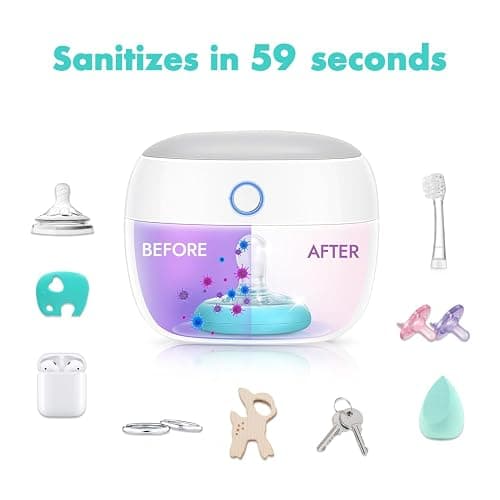Papablic Portable Pacifier Sanitizer, UV Light Sanitizer Case On The Go for Baby Health, USB Rechargeable Mini Travel Sanitizer Box, 99.99% Cleaned in 59 Seconds thumbnail 4