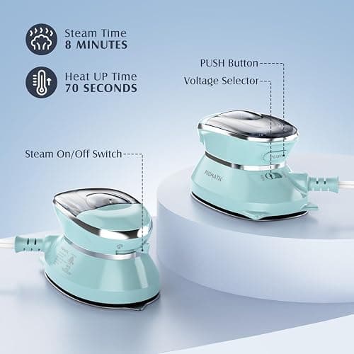 PIOMATIC Travel Iron Mini with Steam for Clothes with Dual Voltage, Portable Mini Ironing Machine with Non-Stick Soleplate, Small Iron for Sewing, Quilting and Handcraft thumbnail 7