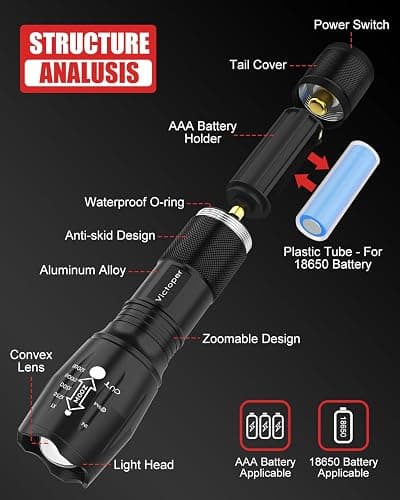 Victoper LED Flashlight 2 Pack, Bright Tactical Torch High Lumens with 5 Modes, Waterproof Zoomable Flash Light for Outdoor, Gifts for Men, Dorm Room Hunting Camping Essentials Gear for Guys thumbnail 2