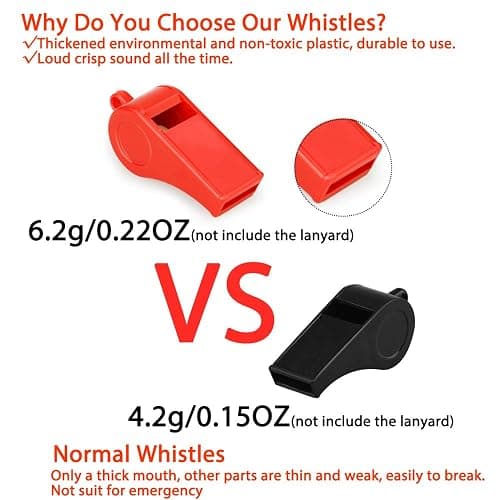 Hipat Red Emergency Whistles with Lanyard, Loud Crisp Sound, 2 Packs Plastic Whistles Ideal for Lifeguard, Self-Defense and Emergency thumbnail 2