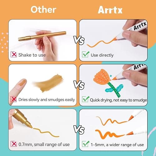 Arrtx 36 Colors Acrylic Marker for Rock Painting, Extra Brush Tip Paint Markers, Art Supplies, Fabric Markers, Waterproof Paint DIY Crafts Making thumbnail 5