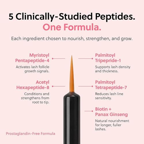 ForChics Eyelash Growth Serum - Prostaglandin-Free Lash Enhancing for Longer, Thicker Lashes and Brows- Natural Formula, Visible Results in 2 Weeks Vegan, Hormone-Free, 0.10 Fl. Oz, 3ml thumbnail 5