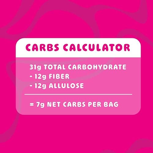 Blobs Gummy Candy - 2g Sugar Healthy Gummies - Low Net Carb & Low Calorie - No Sugar Alcohols, Vegan, Gluten Free, No Dyes - Variety Snack Pack for Kids & Adults (Pack of 6) thumbnail 7