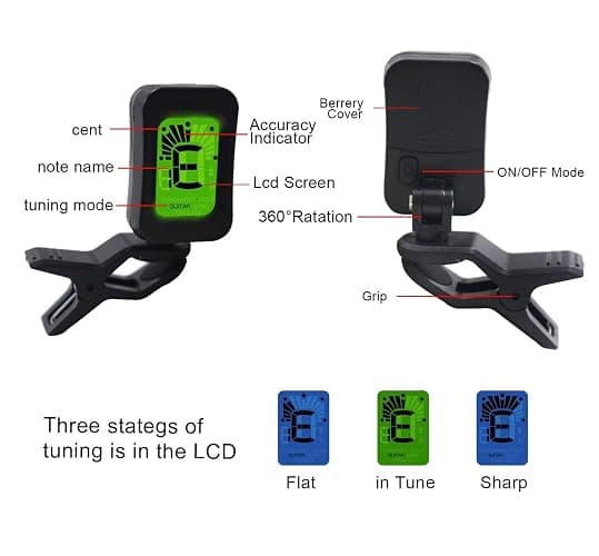Guitar Accessories Kit with Guitar Strings,Guitar Tuner,Guitar Capo,3-in-1 Restring Tool,Pick Holder,Guitar Picks,Finger Protectors,Thumb Finger Picks, Guiter Bridge Pins,Guitar Nuts,Guitar Saddles thumbnail 3
