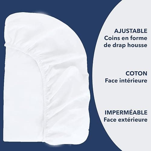 Lovely Hippo Protector de Colchón - 100% Impermeable - Cubrecolchón Cuna Capazo (40 x 80 cm (Lote de 2)) thumbnail 3