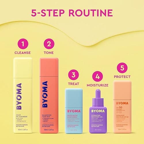 BYOMA Balancing Face Mist - pH Balanced Face Toner with Ceramides, Probiotics & Allantoin - Alcohol Free Toner Spray - Balance, Soothe & Refresh Throughout The Day - 3.38 fl. oz thumbnail 8