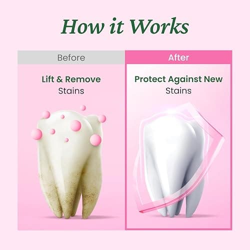 EUTHYMOL Whitening Toothpaste (3.7fl oz) - Stain Removal in 2 Weeks, Long-Lasting Freshness for Sensitive Gum & Teeth. Bad Breath, Cavity Prevention. Recyclable Aluminum Tube thumbnail 3