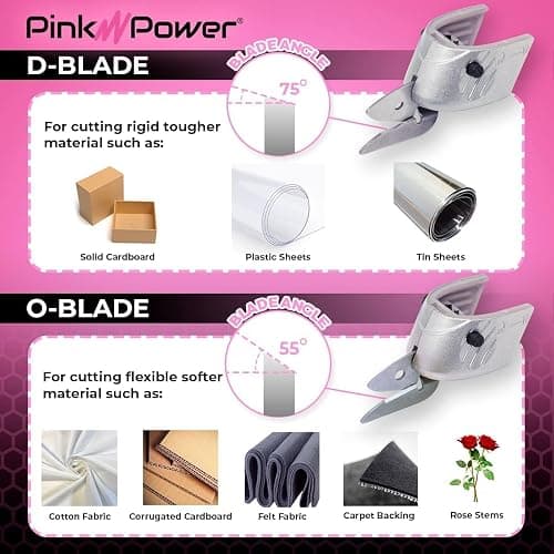 Pink Power Cordless Electric Scissors Fabric Cutter for Crafts, Box, Sewing, Carpet, & Scrapbooking - Heavy Duty Professional Rotary Shears Cutting Tool - Automatic Cardboard Cutter Fabric Scissor thumbnail 5