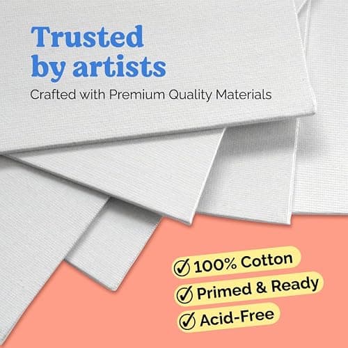 Chalkola Canvas for Painting - (20 Bulk Pack, 5x7, 8x10, 9x12, 11x14 inch) | 100% Cotton Panels, Primed Blank Canvases for Painting for Kids & Adults - Paint Canvas Boards for Acrylic, Oil, Watercolor thumbnail 3