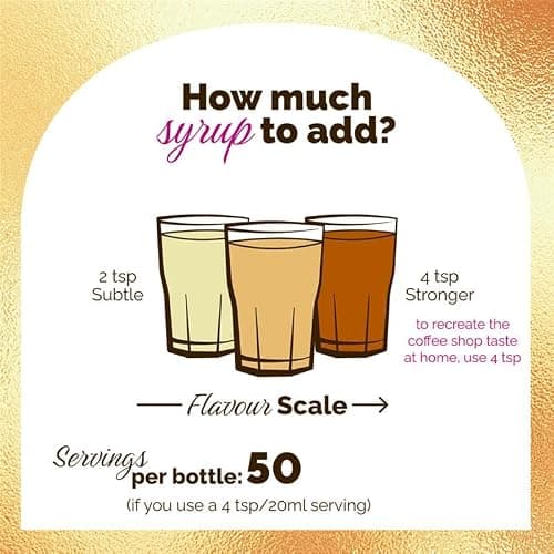 MONIN Premium Pumpkin Spice Syrup 1L for Coffees, Frappes and Cocktails. Vegan-Friendly, Allergen-Free, 100% Natural Flavours and Colourings. Perfect for Pumpkin Spice Lattes thumbnail 3