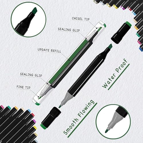 HEVEGRD 48 Colors Alcohol Markers Set, Dual Tips Blender Art Marker for Drawing Permanent Sketch Marker for adult coloring, Illustrations Alcohol Based Markers, Artist Pens thumbnail 3