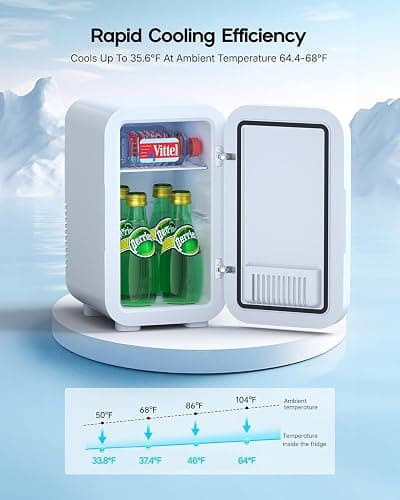 BEICHEN Mini Fridge,6 Liter / 8 Can Small Fridge for Bedroom, Car, Office & Dorm, 110V AC/DC Portable Thermoelectric Cooler & Warmer for Skincare, Food, Drinks, White thumbnail 4