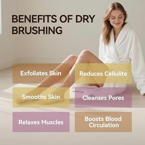Ithyes Trockenbürste, Körperbürste, Peelingbürste, natürliche Borsten, Badebürste zum Entfernen abgestorbener Haut, Cellulite, verbessert Lymphfunktionen, Peeling thumbnail 4