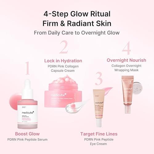 medicube Glow Ritual Gift Set | Collagen, Retinol, Peptides for Firm & Glow | Full Size Serum, Cream & Mini Eye Cream, Mask | Skincare Gift Set, Korean Skincare Set, Gifts for Her thumbnail 5