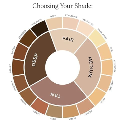 DRMTLGY Luminous Eye Corrector SPF 41 – Fair – Under Eye Color Corrector for Dark Circles – Hydrating Anti-Aging Tinted Eye Cream, Mineral Broad Spectrum Sun Protection, 0.25 fl oz / 7 mL thumbnail 11