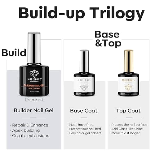 modelones Builder Nail Gel with Gel Top and Base Coat, 3Pcs Gel Nail Kit for Nail Thickening Apex Building Nail Extension Rhinestone Gel Nail Glue, LED Nail Lamp Cured thumbnail 2