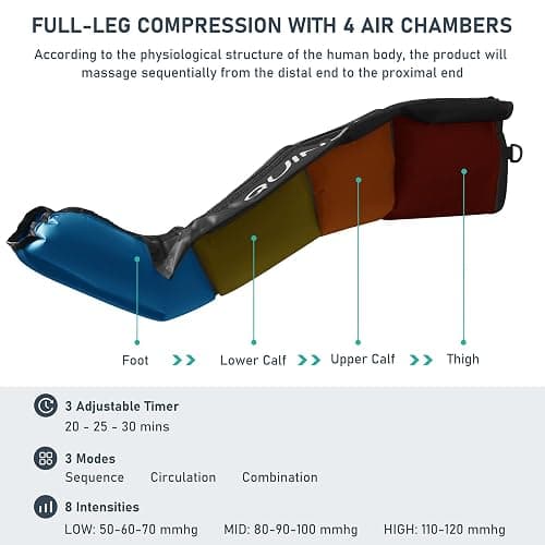 QUINEAR Air Compression Recovery System, Professional Sequential Device for Massage Therapy, Foot and Leg Recovery Boots to Improve Circulation for Athletes, FSA-HSA Eligible (Large) thumbnail 4