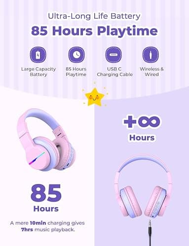 iClever BTH12 Kids Bluetooth Headphones,Colorful LED Lights,74/85dBA Safe Volume,85H Playtime,Bluetooth 5.2,Over Ear Headphones Built-in Mic for iPad/Tablet/Airplane,Blossom Pink thumbnail 4