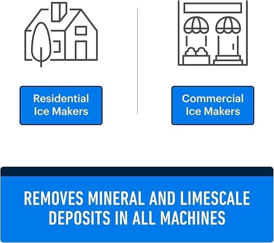 Essential Values Ice Machine Cleaner and Descaler 16 fl oz - Ice Maker Cleaner and Descaler - Compatible with All Major Brands (Scotsman, KitchenAid, Affresh, Opal, Manitowoc) thumbnail 7