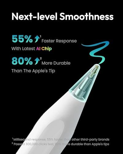 Metapen A8 Stylus Pen for iPad 2018-2026,Palm Rejection&Magnetic Attach | Metal Barrel Apple Pencil, USB-C Fast Charging, Reliable Precision & Smooth Writing Pencil for iPad 6th-11th iPad Pro Air Mini thumbnail 2
