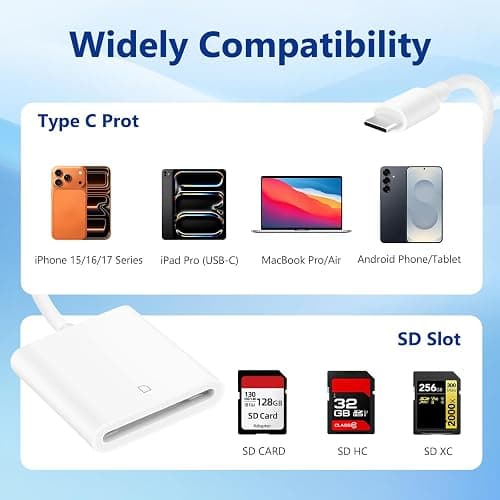 USB C SD Memory Card Reader, Type C Camera Adapter Trail Viewer for iPhone 17/ iPhone 16/15/ iPad MacBook/Air/Pro iMac/Samsung Galaxy Android (Whtie) thumbnail 6