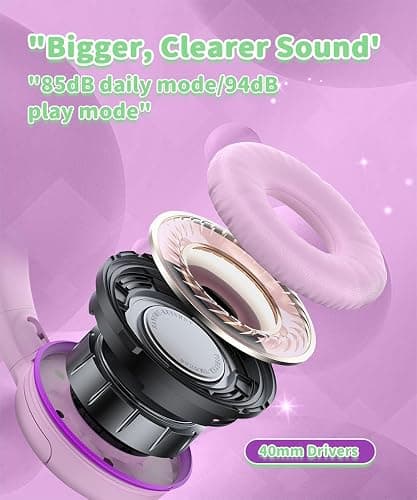 WaveBlend Kids Headphones with Cord - Wired Headphones for Kids, 85/94dB Volume Limited for Safe Listening, Comfortable & Durable, 3.6mm Jack for School, Tablet, Travel, PinkPurple thumbnail 2