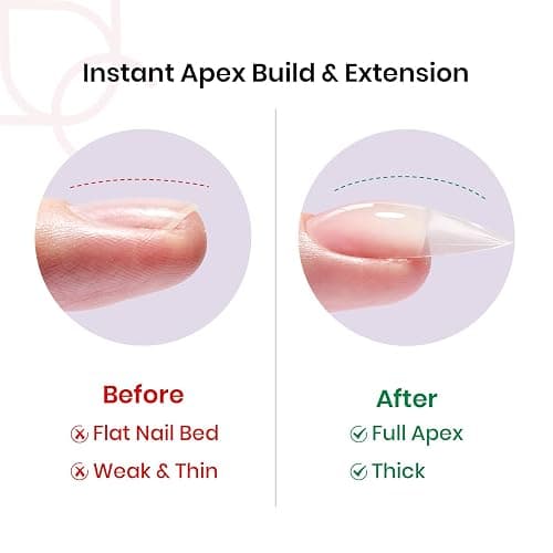 Beetles Tipex Instant Apex Nail Tips Almond Medium Acrylic Nail Tips, Pre-Etched Pre-Building Strong Thick Long Lasting,16 Sizes,192 Pieces thumbnail 2