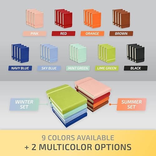 NeatVilla Tiny Notebook 3x4 Small Notepad Pocket Size, A7 Leather Hardcover Mini Notebook, Tear Off Sheet Tiny Notepad with Elastic Band, 4 Pack Mini Pocket Notebook for Nurse Reporter (Black) thumbnail 4