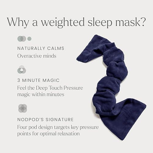 Nodpod Gentle Pressure Sleep Mask | Patented Light Blocking Design for Sleeping, Traveling & Relaxation - Midnight thumbnail 3