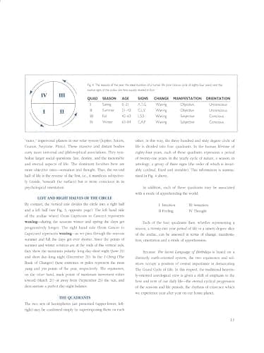 The Secret Language of Birthdays: Your Complete Personology Guide for Each Day of the Year thumbnail 3