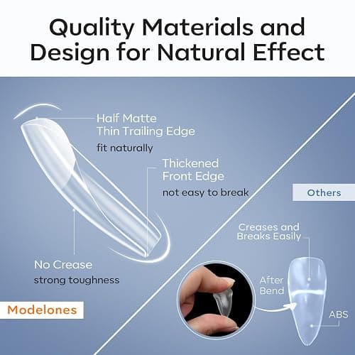modelones Short Square Nail Tips, Pre-shaped Soft Gel Tips Fake Nails False Acrylic Clear Full Cover Press on Extension Gel Kit Manicure DIY at Home 216PCS 12Sizes thumbnail 3