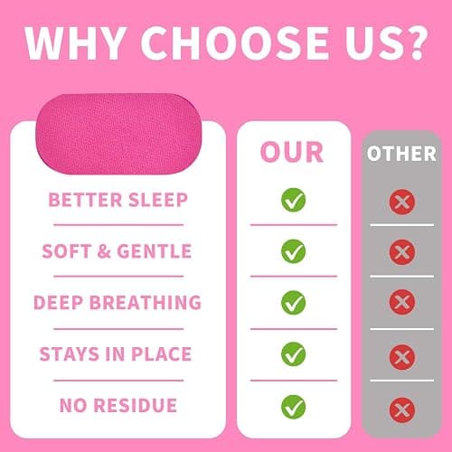 joxipe (4 Packs) Pink Anti-snoring Strips Improve Nasal Breathing and Reduce snoring. Gentle Transparent Tape Strips, Painless Removal and Low-Allergy Tape - Sleep Mouth Tape thumbnail 5