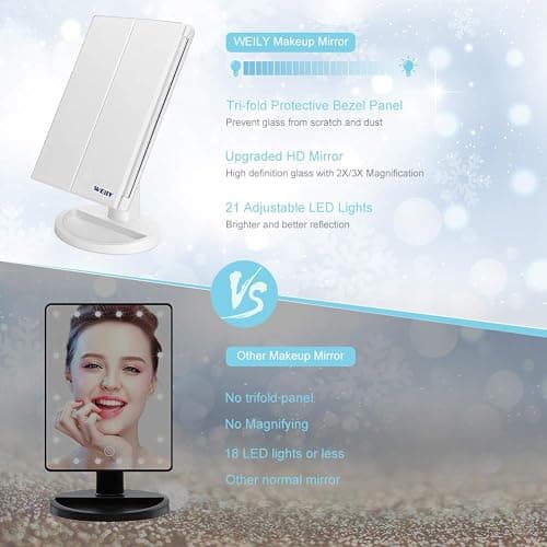 WEILY Vanity Makeup Mirror,1x/2x/3x Tri-Fold Makeup Mirror with 21 LED Lights and Adjustable Touch Screen Lighted Mirror Dressing Mirrors for Women(White) thumbnail 5