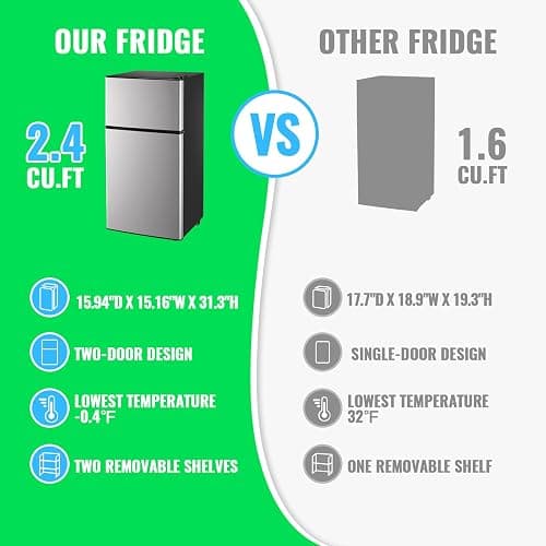 DEMULLER Mini Fridge with Freezer, 2.4 Cu.Ft Personal Refrigerator Only for One Person Use, Silver Tiny Small Size Refrigerator with 7 Level Adjustable Temperature and Double Door thumbnail 8