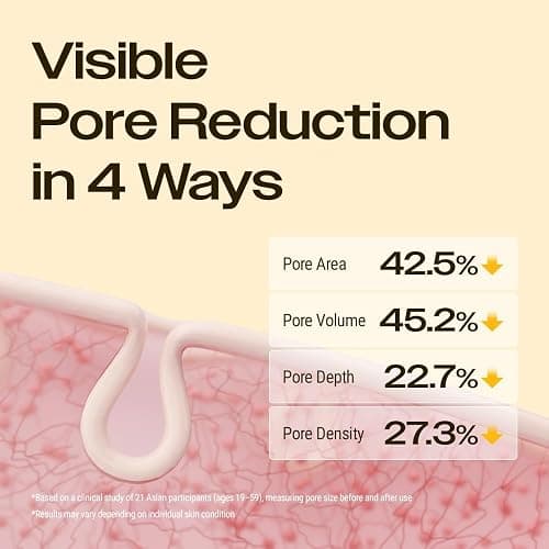 YUMU Coix Seed Deep Pore Cleansing Oil, Vitamin E, BHA, Double Cleansing, Waterproof Makeup Remover, Gentle Oil Cleanser, Blackhead Remover, No Oily Residue, Korean Skin Care (200ml/6.76 fl.oz.) thumbnail 4