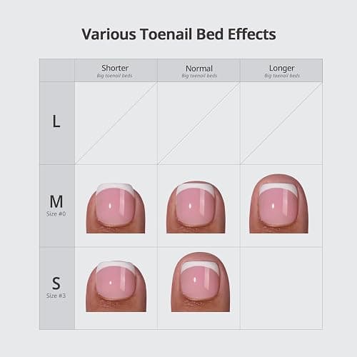 BTArtbox Press On Toenails, Hope Hope, Short Squoval, French Tip, 32Ct | Lamp-Curable, 4-Week Wear, Salon-Quality Toenails, 4X Thicker Tips, Custom 6 Big Toe Sizes, 16 Sizes, All-in-One Complete Kit thumbnail 2